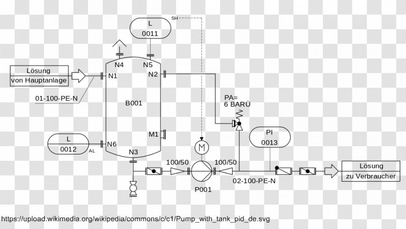 Piping And Instrumentation Diagram Process Flow Schematic - Black White - Design Transparent PNG