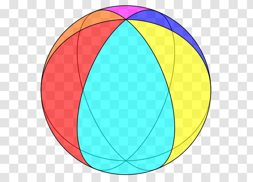 Hosohedron Tessellation Digon Lune Sphere - Hexagon Euclidean Transparent PNG