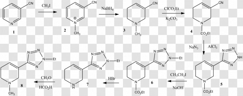 Dye Химическая энциклопедия Chemistry Pigment Chemical Compound - Tree - Cartoon Transparent PNG