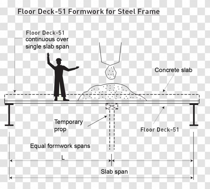 Line Angle Point Document Design - Special Olympics Area M Transparent PNG