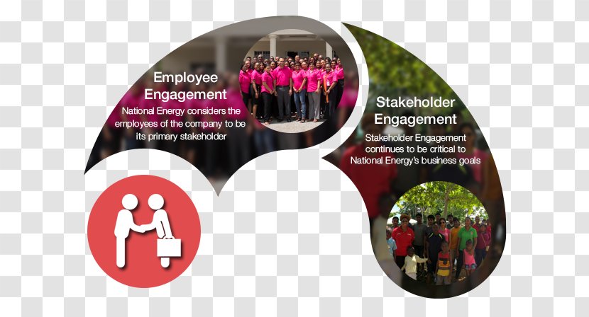 Stakeholder Investment Corporate Social Responsibility Project Transparent PNG