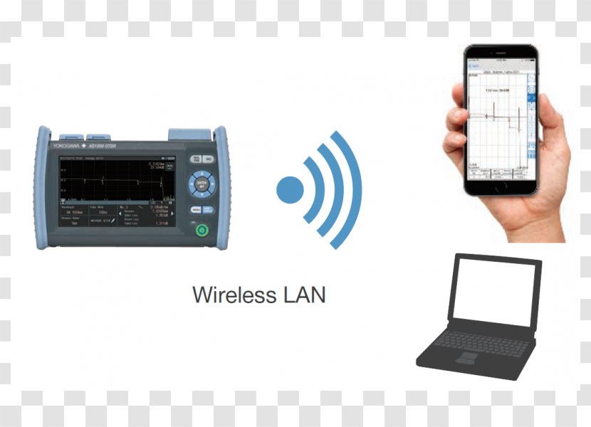 Optical Time-domain Reflectometer Fiber Optics Power Meter - Fiberoptic Communication - Wireless LAN Transparent PNG