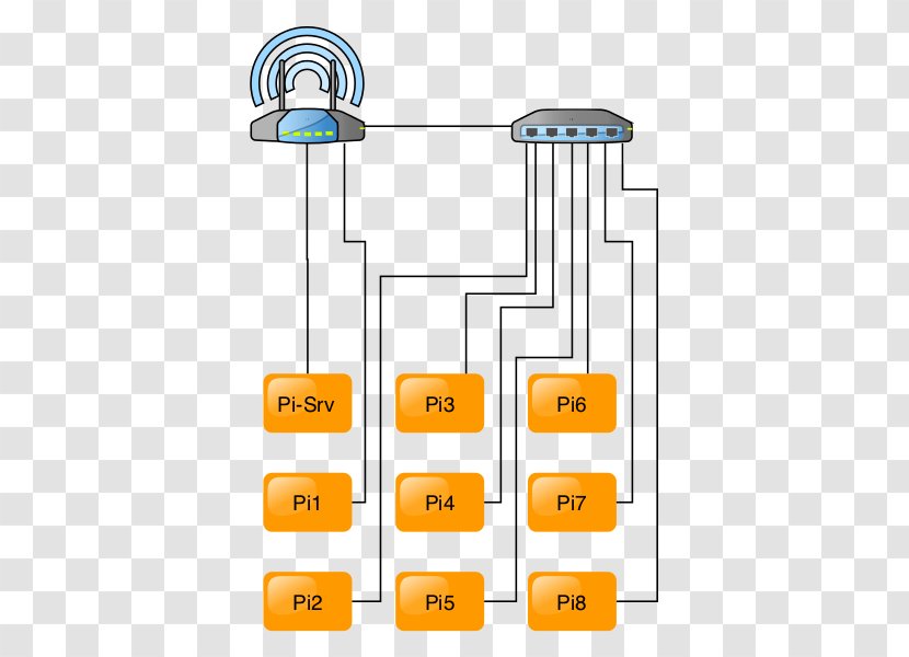 Line Technology Angle - Text - Computer Network Diagram Transparent PNG