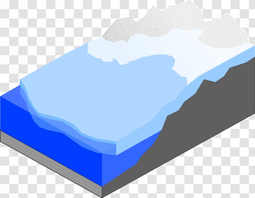 Antarctic Ice Sheet Filchner-Ronne Shelf Greenland Core Project Polar Regions Of Earth Transparent PNG