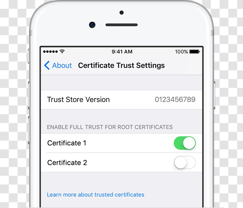 IPhone 7 IPad Find My 6S - Computer Program - Paper Certificate Transparent PNG