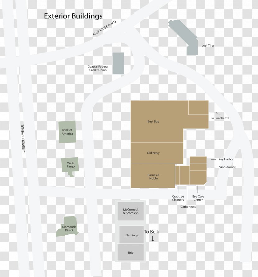 Brand Diagram - Design Transparent PNG