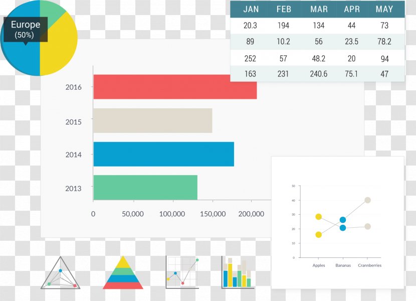 Logo Computer Program - Infographics Chart Graph Transparent PNG