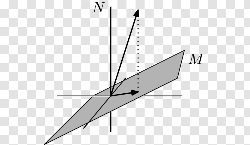 Triangle Linear Algebra - White Transparent PNG