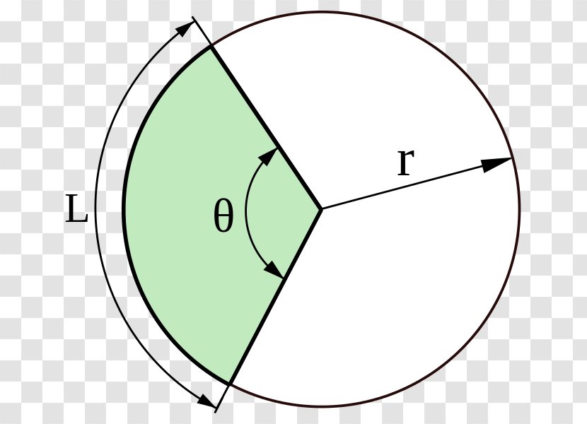 Circular Sector Arc Circle Disk Segment - Symmetry Transparent PNG