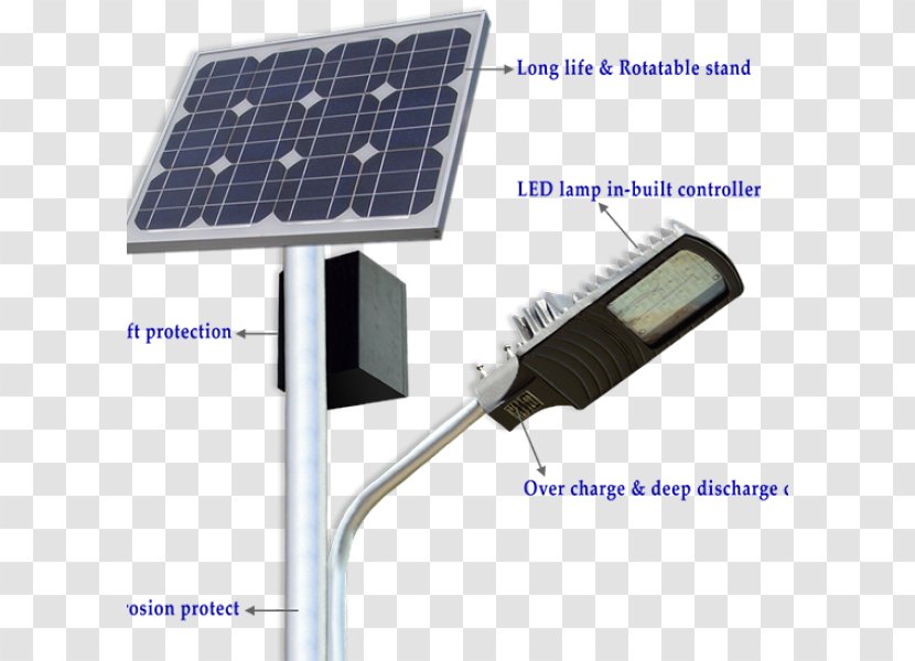 Solar Street Light Lamp Energy - Technology - Project Transparent PNG