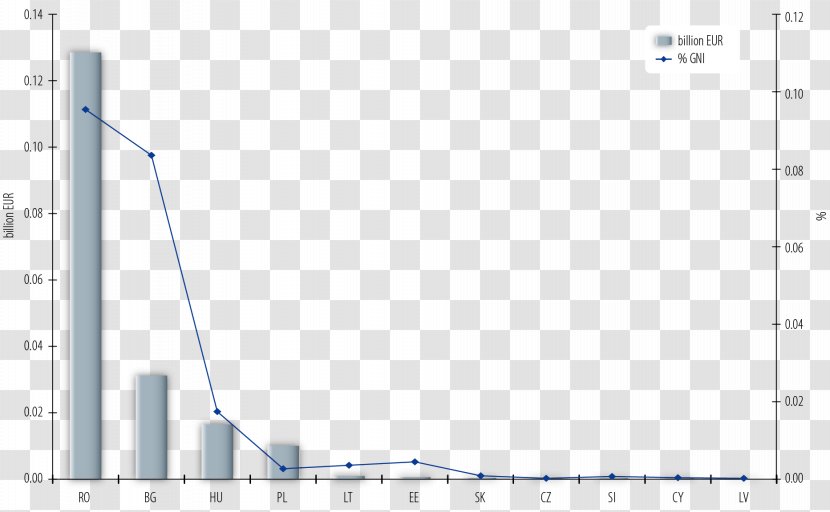 Screenshot Line Angle - Diagram Transparent PNG