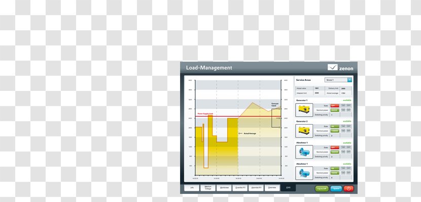 SCADA Energy Oprogramowanie Zenon Automation Computer Program - Brand Transparent PNG