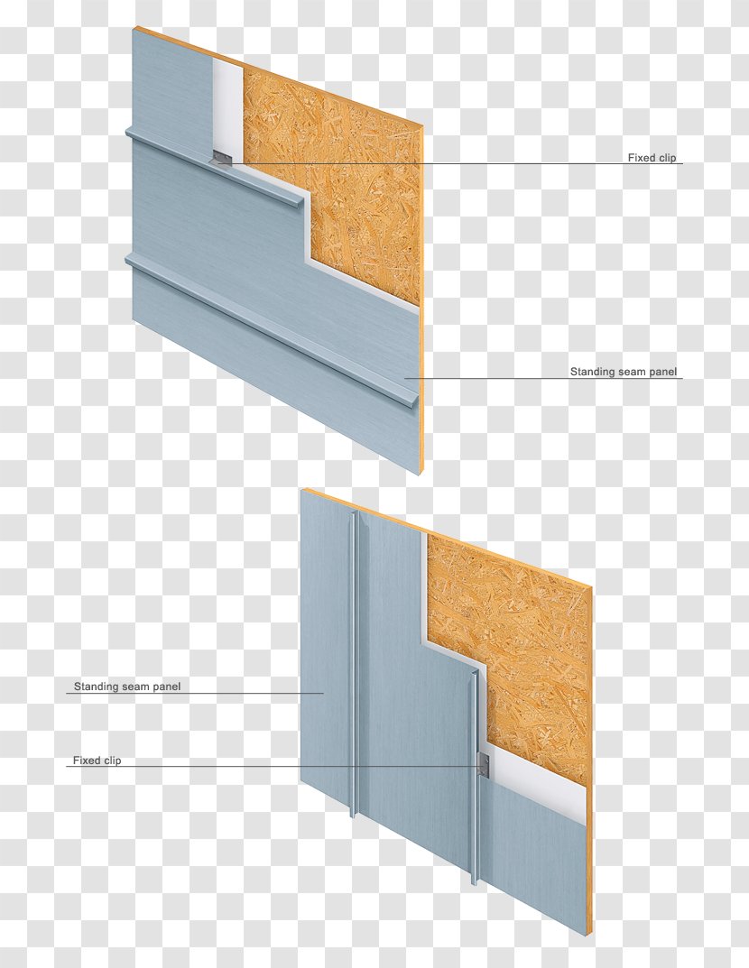 Wall Double-skin Facade Hemming And Seaming Cladding - Rectangle - Corrugated Lines Transparent PNG