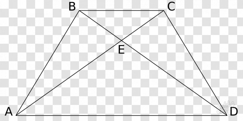 Area Isosceles Triangle Trapezoid - Formula Transparent PNG