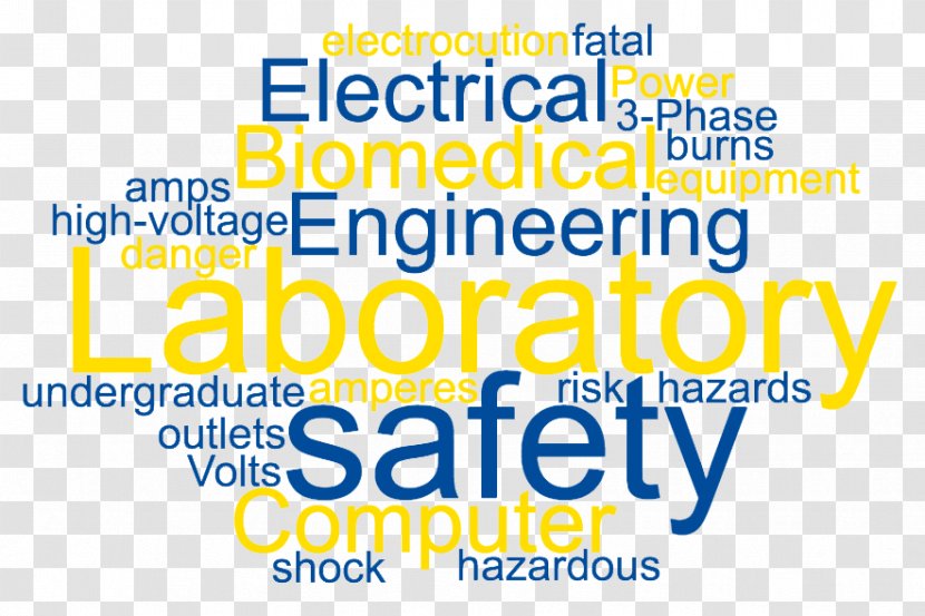 Laboratory Safety Hazard Electricity - Computer Engineering - Science Transparent PNG