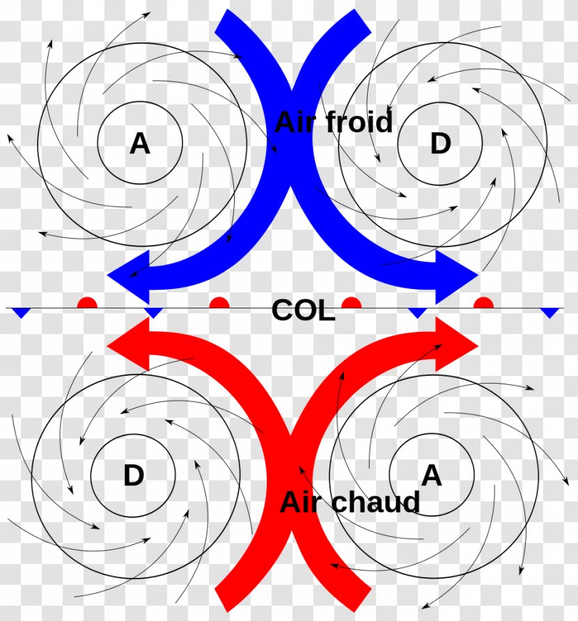 Col Barométrique Marais Anticyclonic Rotation Anticyclone Isobaar - Flower Transparent PNG