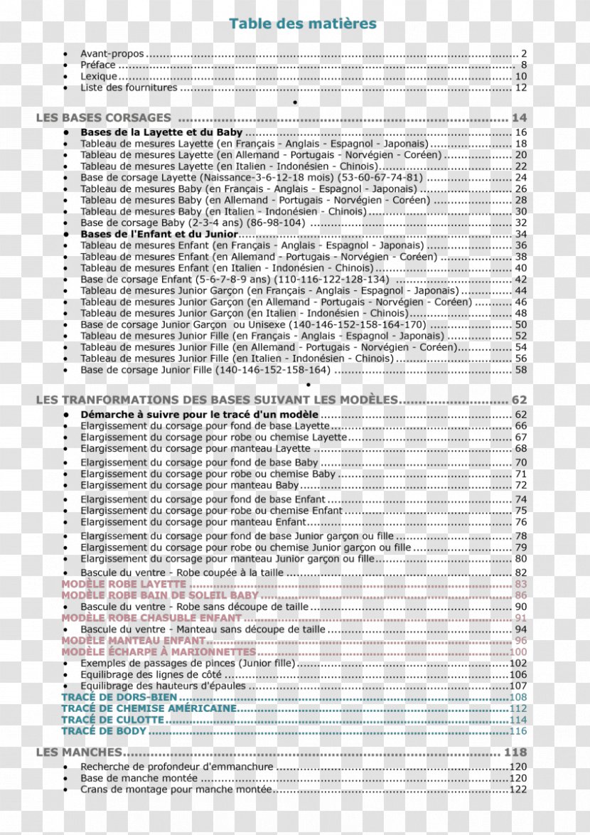 Химия. 8 класс Biology Science Document Chemistry Transparent PNG