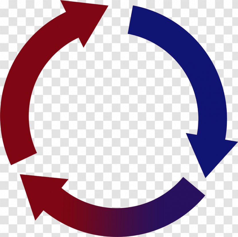 Arrow Recycling Symbol Clip Art - Diagram Transparent PNG