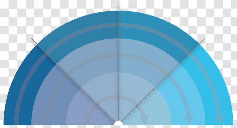 Circle Angle - Sky Plc Transparent PNG