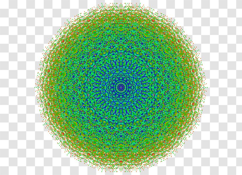 Sphere Green Point Organism - Symmetry - T4 Transparent PNG