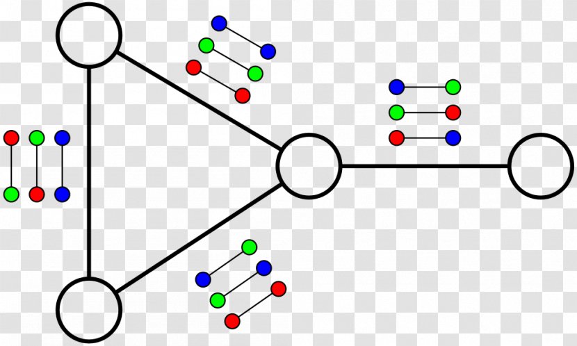 Computer Programming Competitive Codeforces Algorithm Science - Unique Transparent PNG