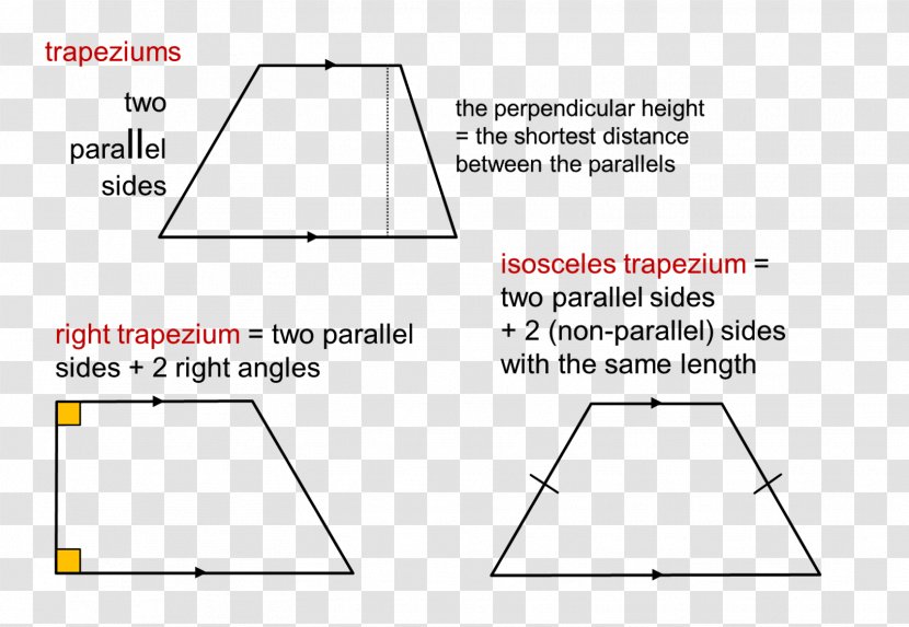 Paper Triangle - Symmetry - Design Transparent PNG