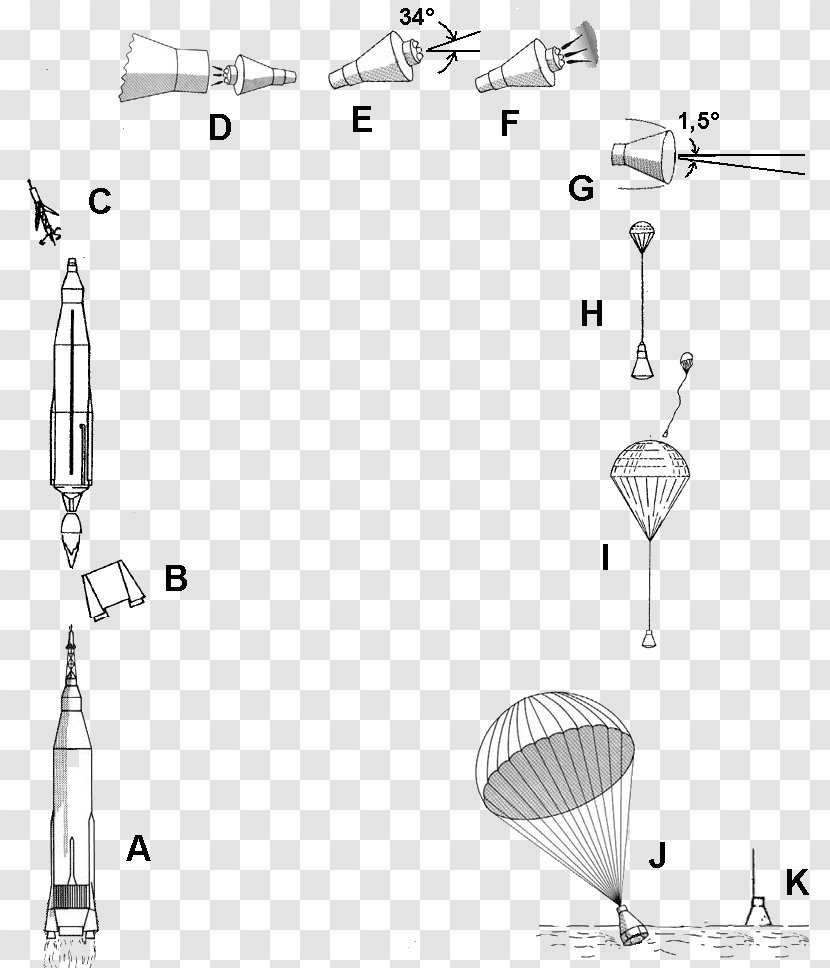 Project Mercury Mercury-Atlas 6 9 5 - Black And White - Rocket Transparent PNG