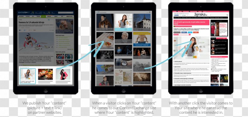Smartphone Audience Content Display Advertising Transparent PNG