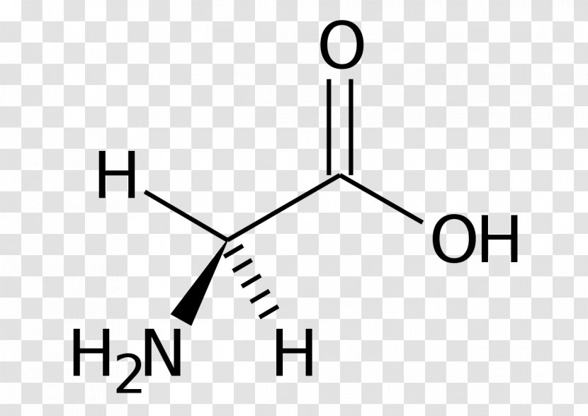 2-Aminoisobutyric Acid 2-Iodobenzoic Chemical Substance Amino - Compound - Atomo Transparent PNG