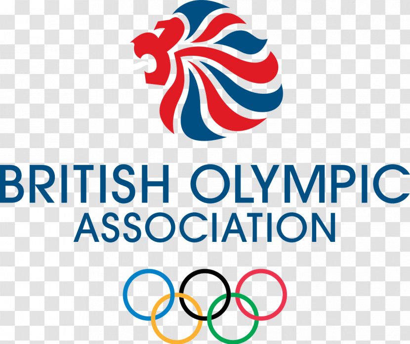 Youth Olympic Games Great Britain Football Team United Kingdom British Association - European Committees - Olympics Transparent PNG