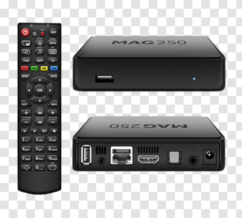 IPTV Set-top Box Over-the-top Media Services High-definition Television Internet - Channel - Mifi Transparent PNG