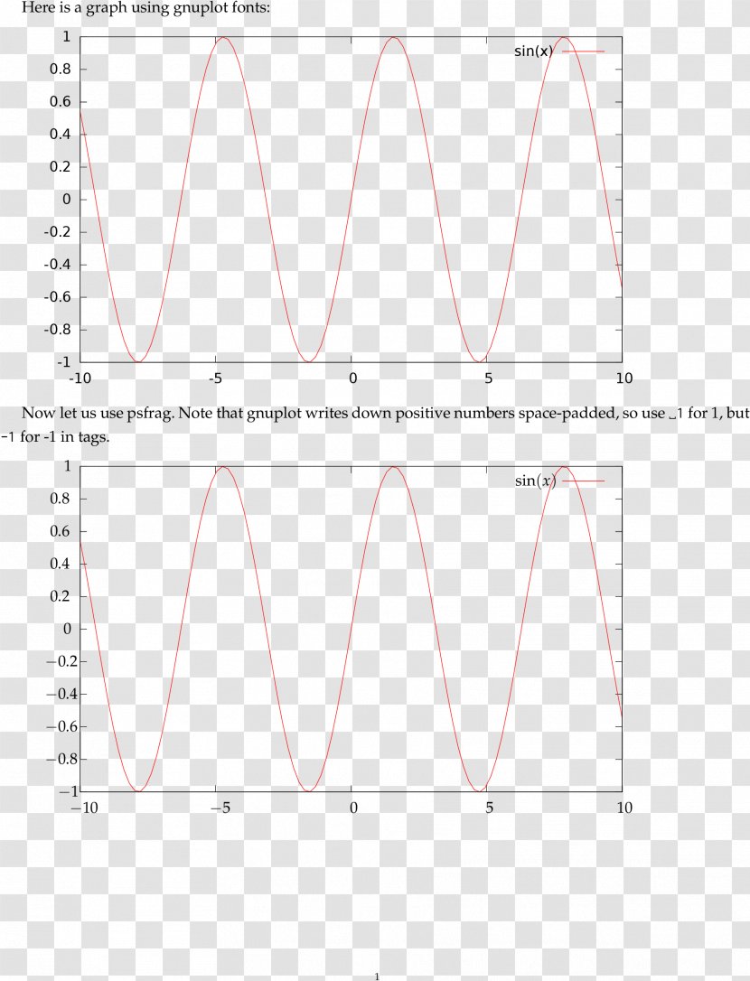 Line Point Angle Pattern - Plot Transparent PNG