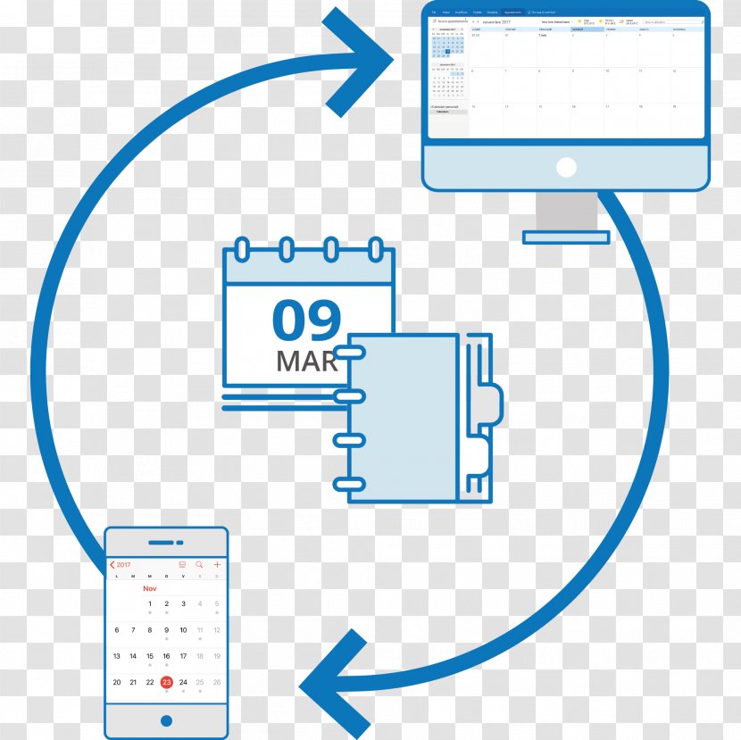 Email Google Sync Cloud Computing Message Transfer Agent Computer Servers - Multimedia Transparent PNG