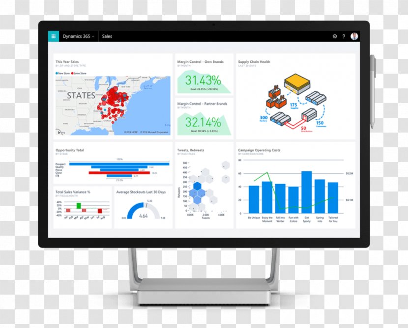 Microsoft Dynamics 365 For Finance And Operations Customer Relationship Management - Media - Must Have Transparent PNG