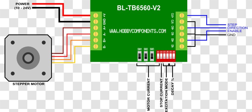Stepper Motor Wiring Diagram Device Driver Arduino - Controller - Robot Circuit Board Transparent PNG