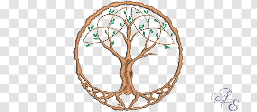 Product Branching - Tree Of Life Native American Transparent PNG