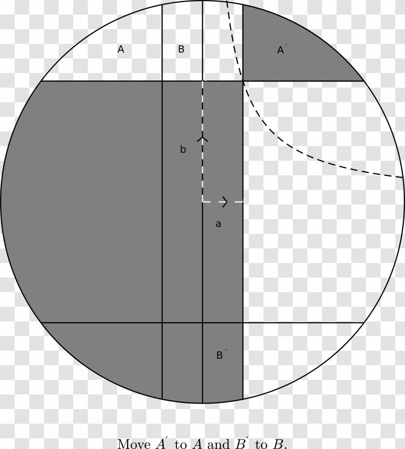 Circle Angle Point - Structure - Dotted Line Transparent PNG