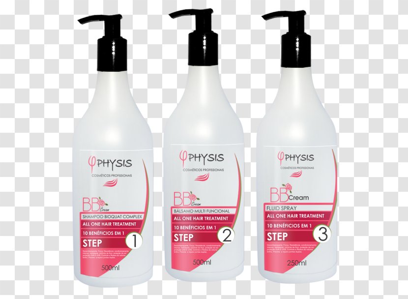 Lotion Detoxification Scalp Cosmetics Hair - Physis - BB Cream Transparent PNG