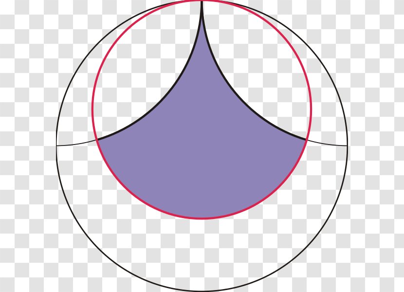 Harjavallan Vaakuna Harjavalta Angle Point Circle - Symbol Transparent PNG