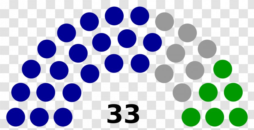 National Assembly For Wales Deliberative Legislative Legislature - Blue Transparent PNG