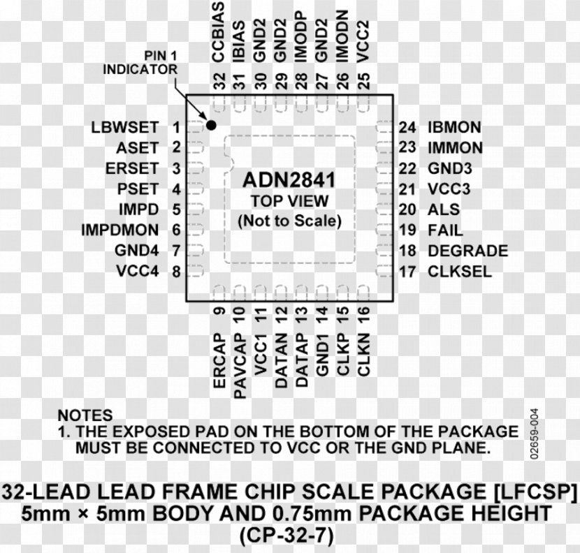 Lead Frame Datasheet Integrated Circuits & Chips Document Low-voltage Differential Signaling - Multiplexer - Ladn Transparent PNG