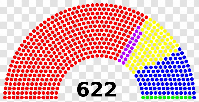 Turkey France Legislative Assembly Legislature National - Cuba Transparent PNG