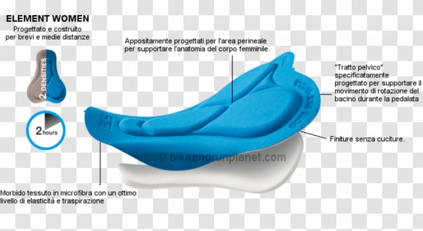 Plastic Marine Mammal Comfort - Design Transparent PNG