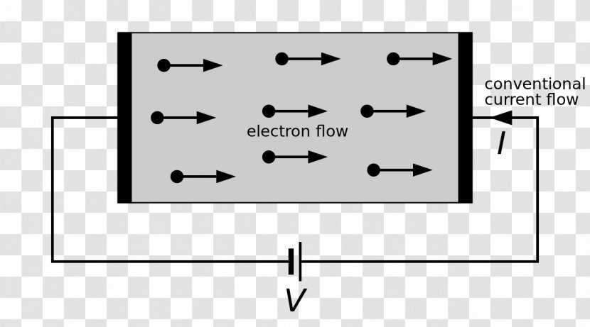 Electrical Conductor Electric Current Electricity Electron Transport Chain - Flower - Circuit Diagram Transparent PNG