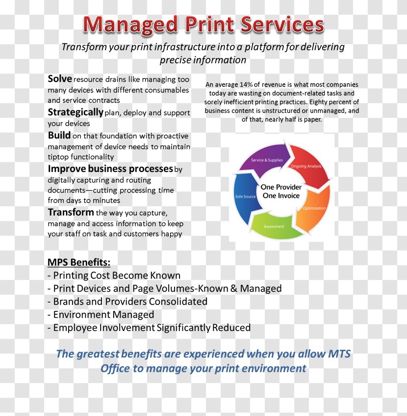 Line Font - Media - Managed Print Services Transparent PNG