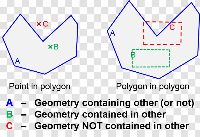 Paper Triangle Area Diagram - Parallelm - Polygon Border Transparent PNG