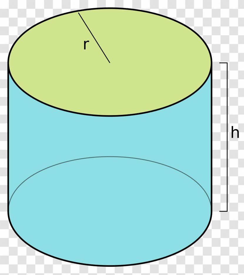Cylinder Surface Area Geometry Cartesian Coordinate System - Table Transparent PNG