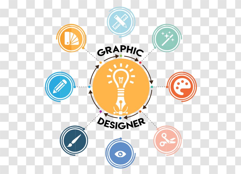Graphic Designer Product Design Graphics - Art Transparent PNG