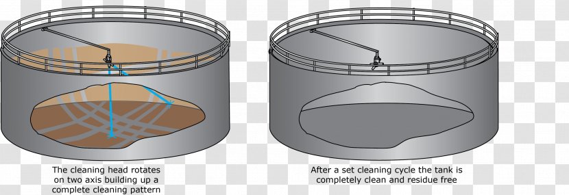 Material Pattern - Cylinder - Design Transparent PNG