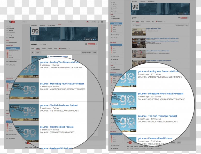 Treehouse 51 Advertising Marketing Brand YouTube - Screenshot Transparent PNG